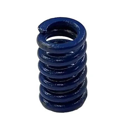 PDP Extractor Spring